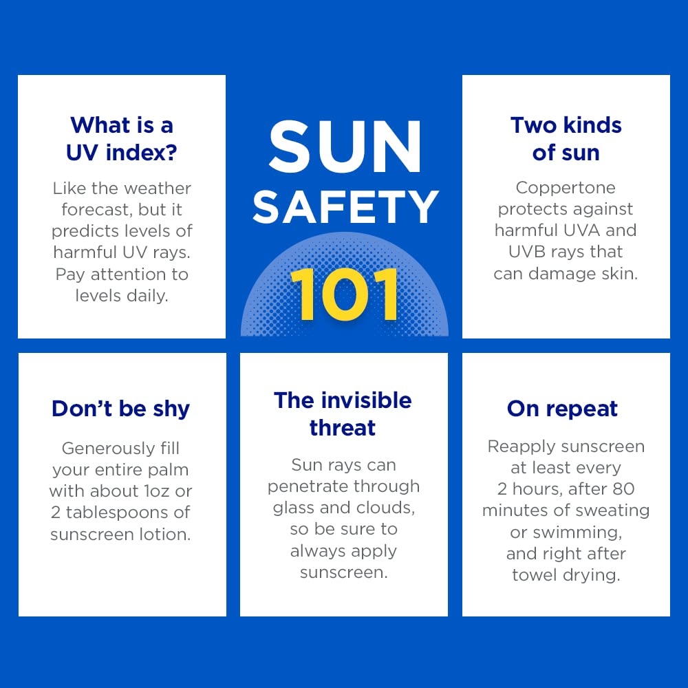 Coppertone Sport SPF 50 Sunscreen Stick, 1.5 Oz | Travel Size, Sunscreen for Face and Body - Image 10